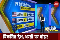 Earth Overshoot Day: ग़रीब देशों की क़ीमत पर विकसित देश लूट रहे हैं धरती के संसाधन | NDTV Xplainer Earth Overshoot Day: ग़रीब देशों की क़ीमत पर विकसित देश लूट रहे हैं धरती के संसाधन | NDTV Xplainer