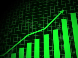 Sensex Rallies 610 Points To Reclaim 74,000 On Buying In RIL, Global Equity Gains Sensex Rallies 610 Points To Reclaim 74,000 On Buying In RIL, Global Equity Gains