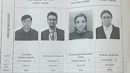 Meet The Toppers Of CA Final Exam 2024