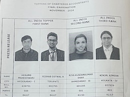 Meet The Toppers Of CA Final Exam 2024