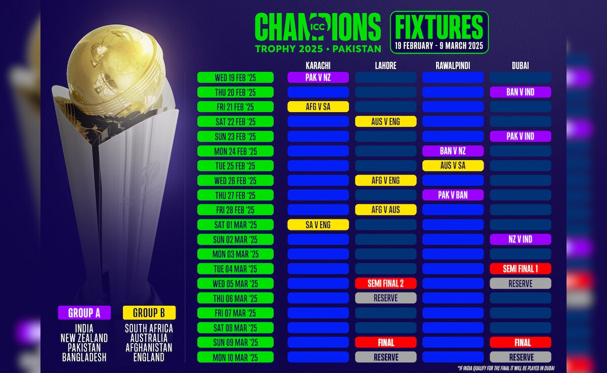 Latest and Breaking News on NDTV Latest and Breaking News on NDTV