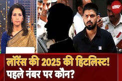Lawrence Bishnoi Gang Target: 2025 की हिट लिस्ट, Lawrence Bishnoi के निशाने पर कौन-कौन? | News@8 Lawrence Bishnoi Gang Target: 2025 की हिट लिस्ट, Lawrence Bishnoi के निशाने पर कौन-कौन? | News@8