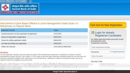 Central Bank Of India ZBO Recruitment 2025: Application Process To End Today, Check Details