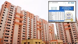 CIDCO Lottery : सिडकोच्या 26,000 घरांच्या किमती जाहीर, 25 लाखांपासून मिळणार स्वप्नांचं घर, अर्जाची अंतिम मुदत कधीपर्यंत?