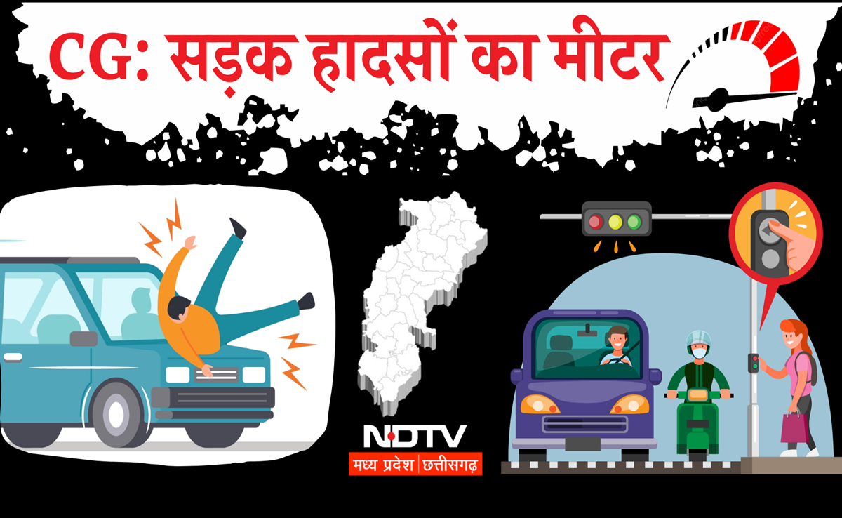 CG Road Accidents: हर दिन 19 लोगों की मौत! छत्तीसगढ़ में बढ़ रहा सड़क हादसों का ग्राफ, यहां जानिए कारण व उपाय