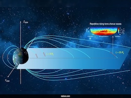 'Chirping Bird' Sounds Detected 150,000 Km From Earth, Baffling Scientists 'Chirping Bird' Sounds Detected 150,000 Km From Earth, Baffling Scientists