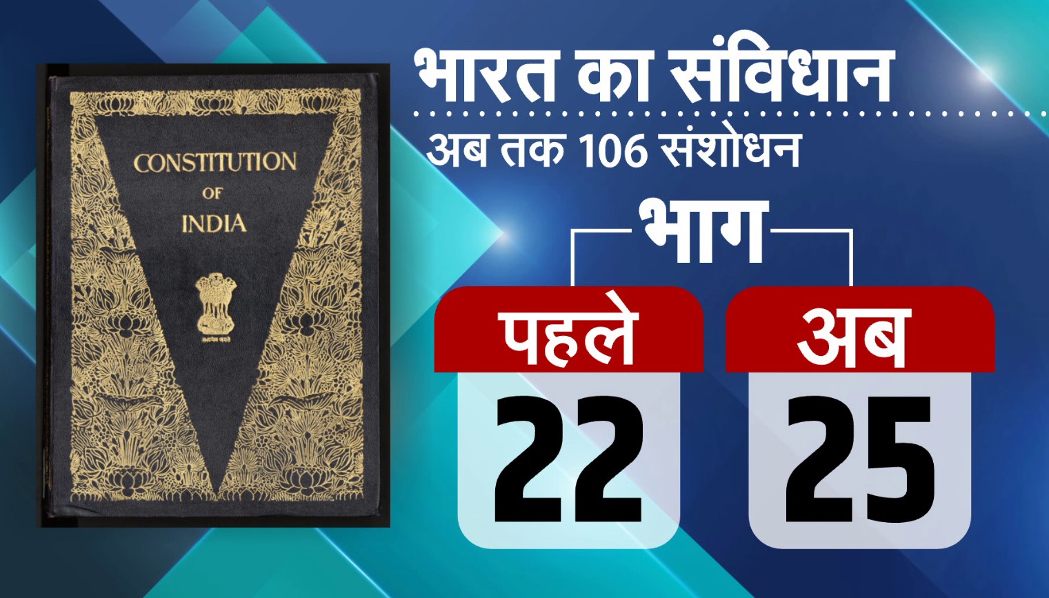 26 जनवरी: संविधान सभा की बेहद खास बहसों को याद करने का दिन