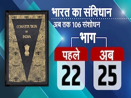 26 जनवरी: संविधान सभा की बेहद खास बहसों को याद करने का दिन 26 जनवरी: संविधान सभा की बेहद खास बहसों को याद करने का दिन