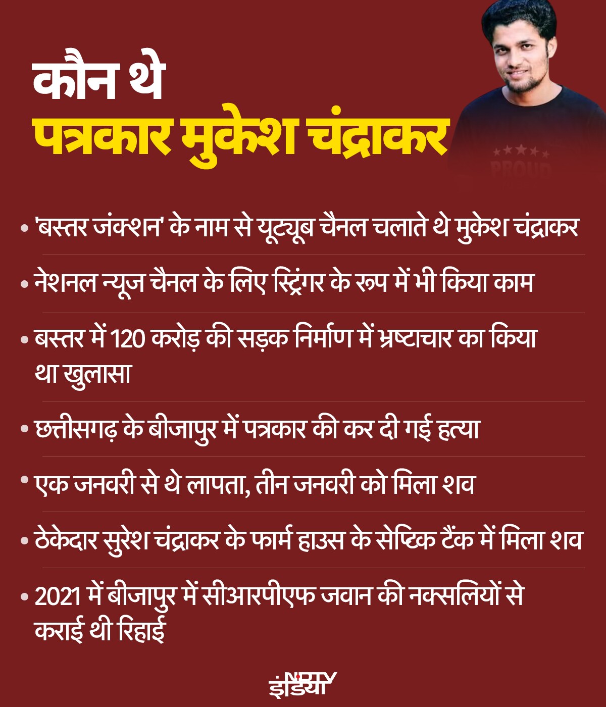 Latest and Breaking News on NDTV