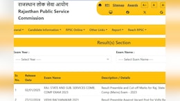 RPSC RAS ​​Mains 2023 Result: RPSC RAS Mains 2023 का रिजल्ट जारी, जानें किस कैटगरी का कितना गया कट ऑफ