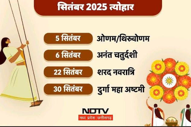 Latest and Breaking News on NDTV