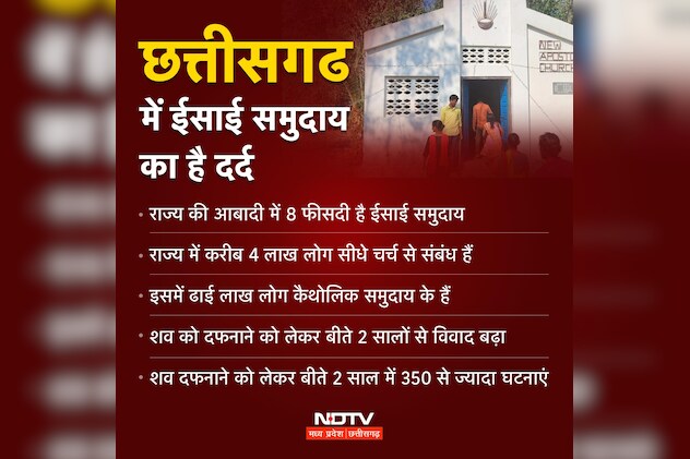 Latest and Breaking News on NDTV Latest and Breaking News on NDTV
