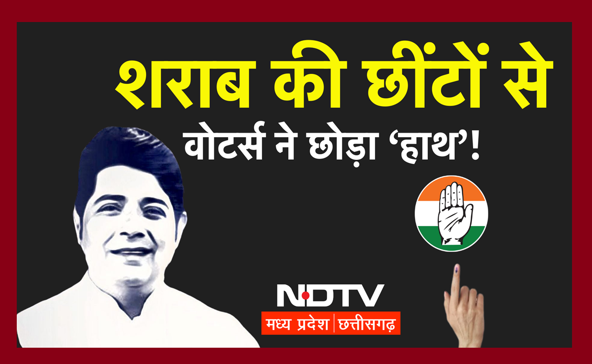 Nikay Chunav Results: शराब घोटाले ने किया कांग्रेस के साथ खेला! पार्षद भी नहीं बन पाएं Ex मेयर, पत्नी जीत गईं