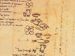 Michelangelo's Over 500-Year-Old Grocery List With Illustrations Goes Viral Michelangelo's Over 500-Year-Old Grocery List With Illustrations Goes Viral