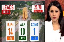 Delhi Election Results: BJP Ahead, AAP Trails In Early Leads Delhi Election Results: BJP Ahead, AAP Trails In Early Leads