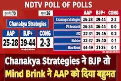 Exit Poll Results: Chanakya Strategies के Survey में भी BJP को पूर्ण बहुमत, 1 में AAP को बहुमत Exit Poll Results: Chanakya Strategies के Survey में भी BJP को पूर्ण बहुमत, 1 में AAP को बहुमत