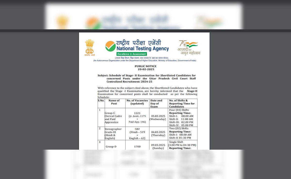 Latest and Breaking News on NDTV Latest and Breaking News on NDTV