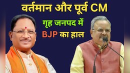 CG Nikay Chunav Result: वर्तमान CM और पूर्व सीएम के जिलों में BJP का क्या रहा हाल? किसके गढ़ में कांग्रेस ने लगाई सेंध