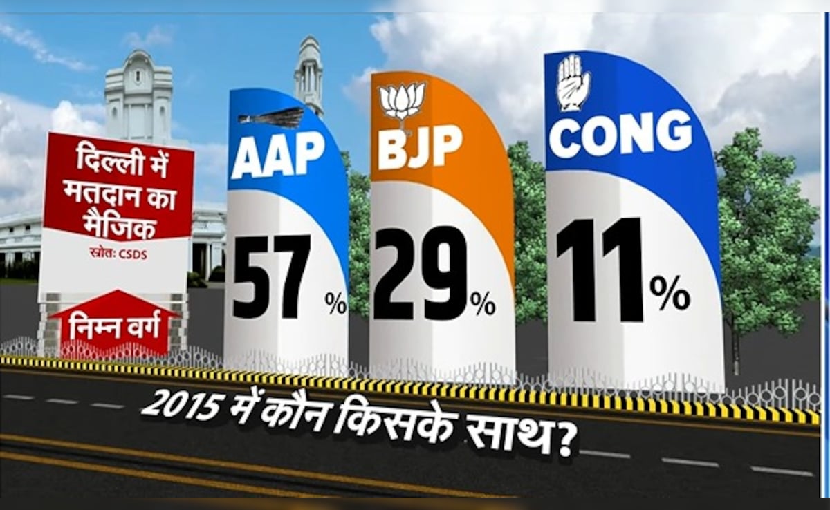 Latest and Breaking News on NDTV