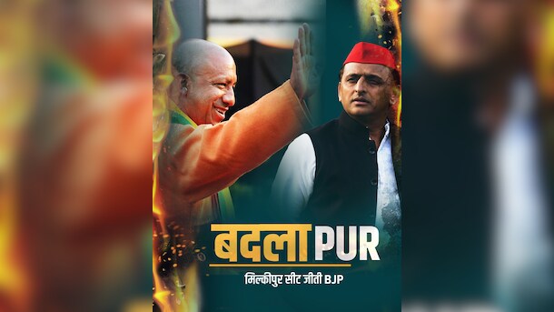 मिल्&zwj;कीपुर में BJP की बमबम: सीएम योगी ने अखिलेश से ले लिया बदला&nbsp;