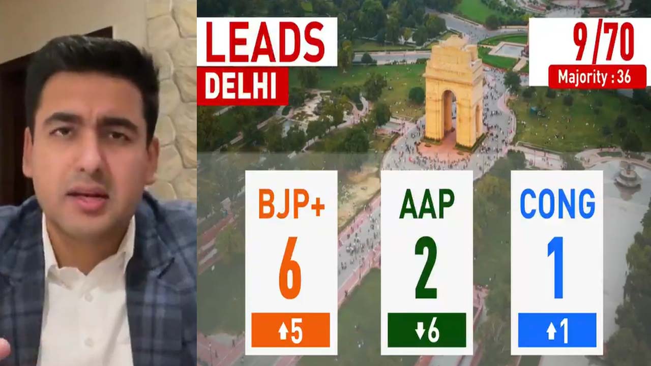 Delhi Election Results | BJP Won't Have Delhi For The Next 27 Years: Congress