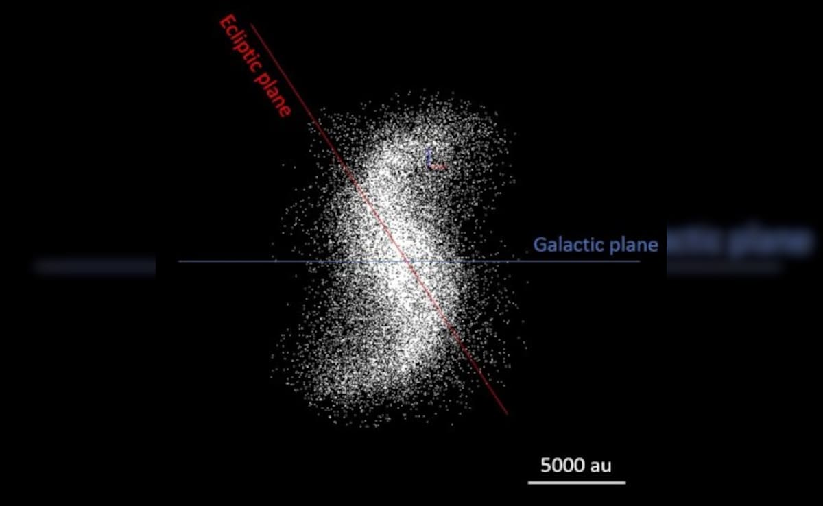Latest and Breaking News on NDTV Latest and Breaking News on NDTV