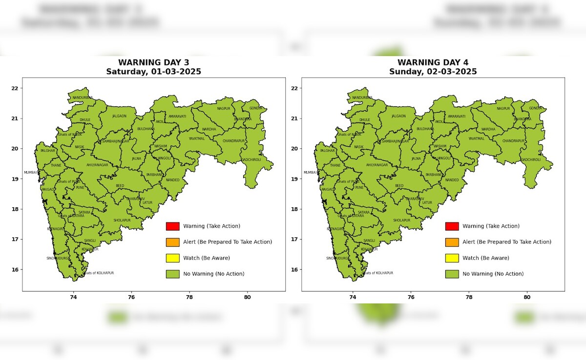 (मुंबई के लिए मौसम विभाग की चेतावनी)