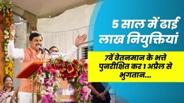 Government Jobs: सीएम यादव का बड़ा ऐलान, 5 साल में अलग-अलग विभागों के 2,50,000 पदों पर होंगी नियुक्तियां