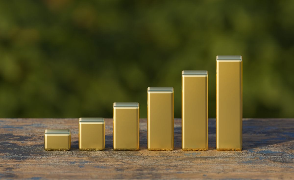 Gold Prices Expected To Remain In Corrective Phase Ahead Of Crucial US Macrodata