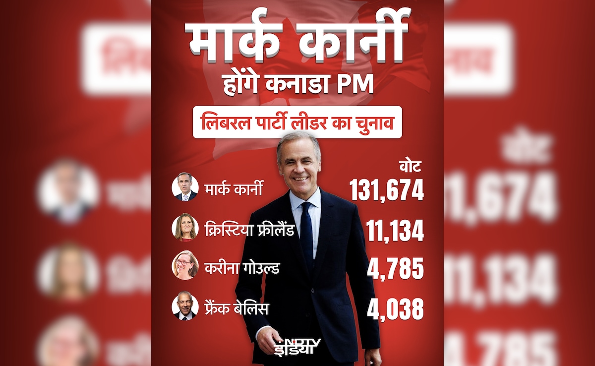 Latest and Breaking News on NDTV Latest and Breaking News on NDTV