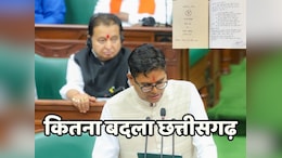 CG Budget 2025-26:छत्तीसगढ़ ने कैसे भरी विकास की उड़ान, यहां पढ़ें विकास की पूरी गाथा