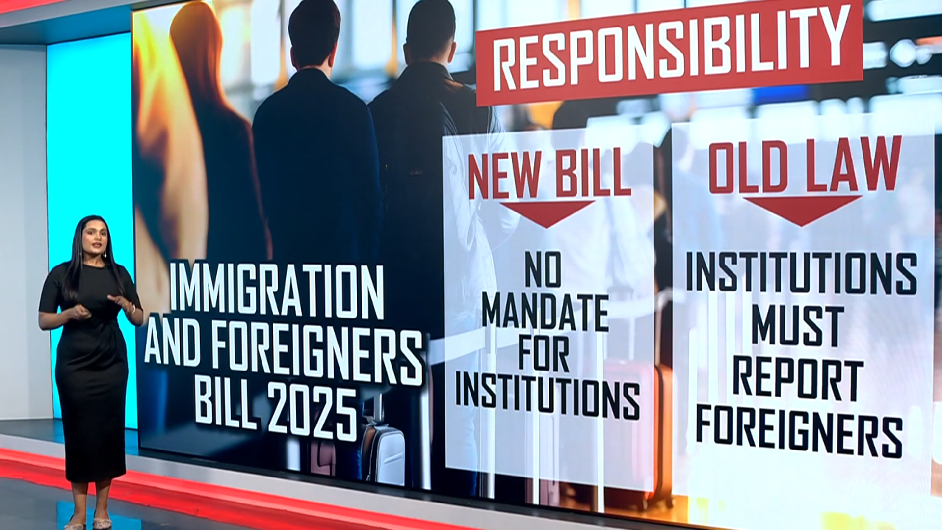 India's Immigration And Foreigners Bill 2025 Explained By NDTV