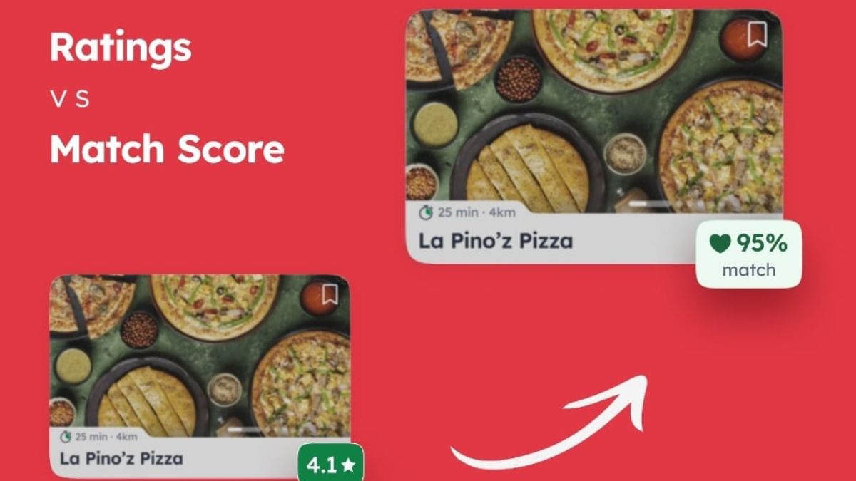 Deepinder Goyal Suggests "Match Scores" Instead Of Restaurant Ratings On Zomato App, Users React