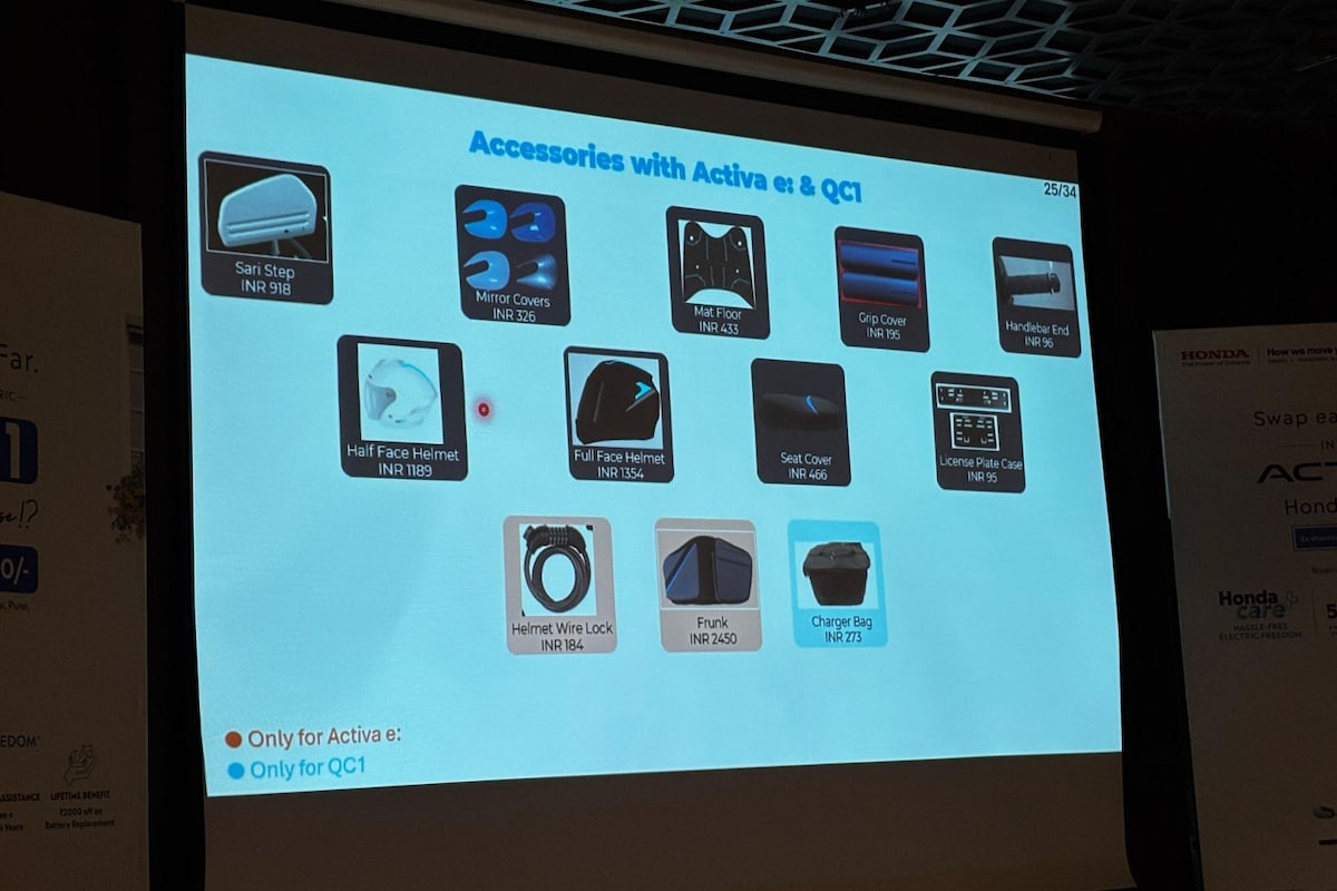 Suzuki, the two-wheeler company has now revealed the official accessories list Suzuki, the two-wheeler company has now revealed the official accessories list