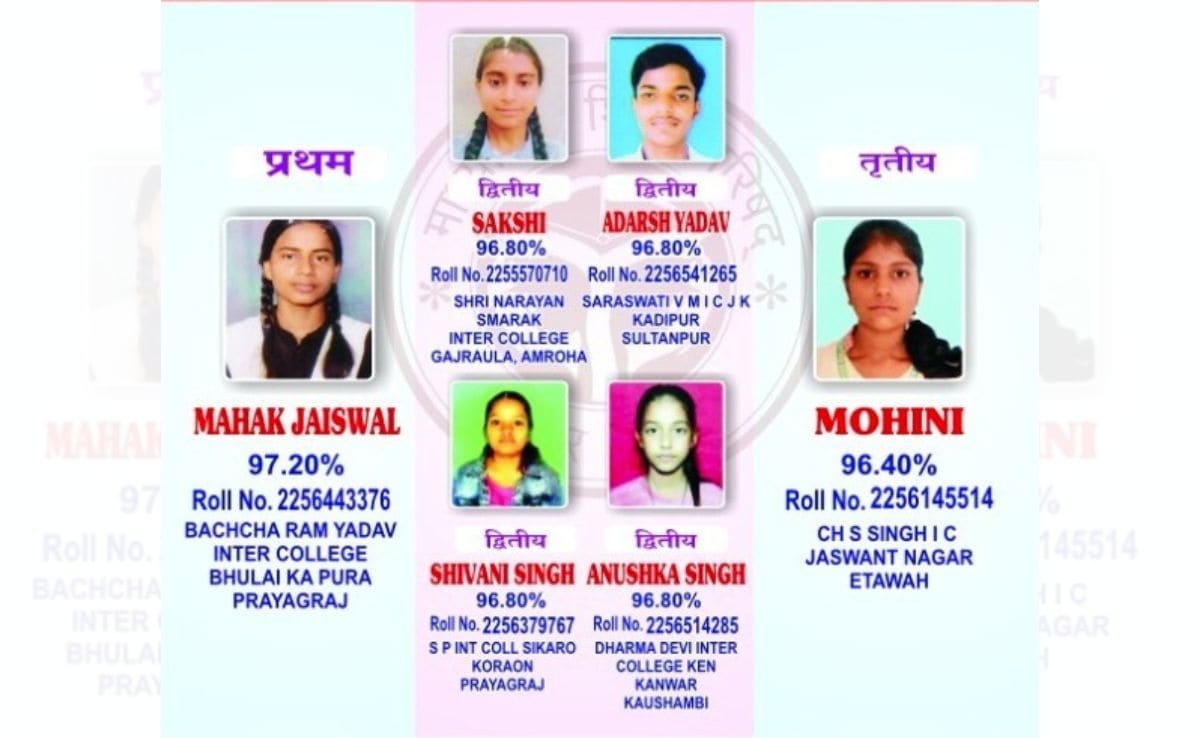 Latest and Breaking News on NDTV