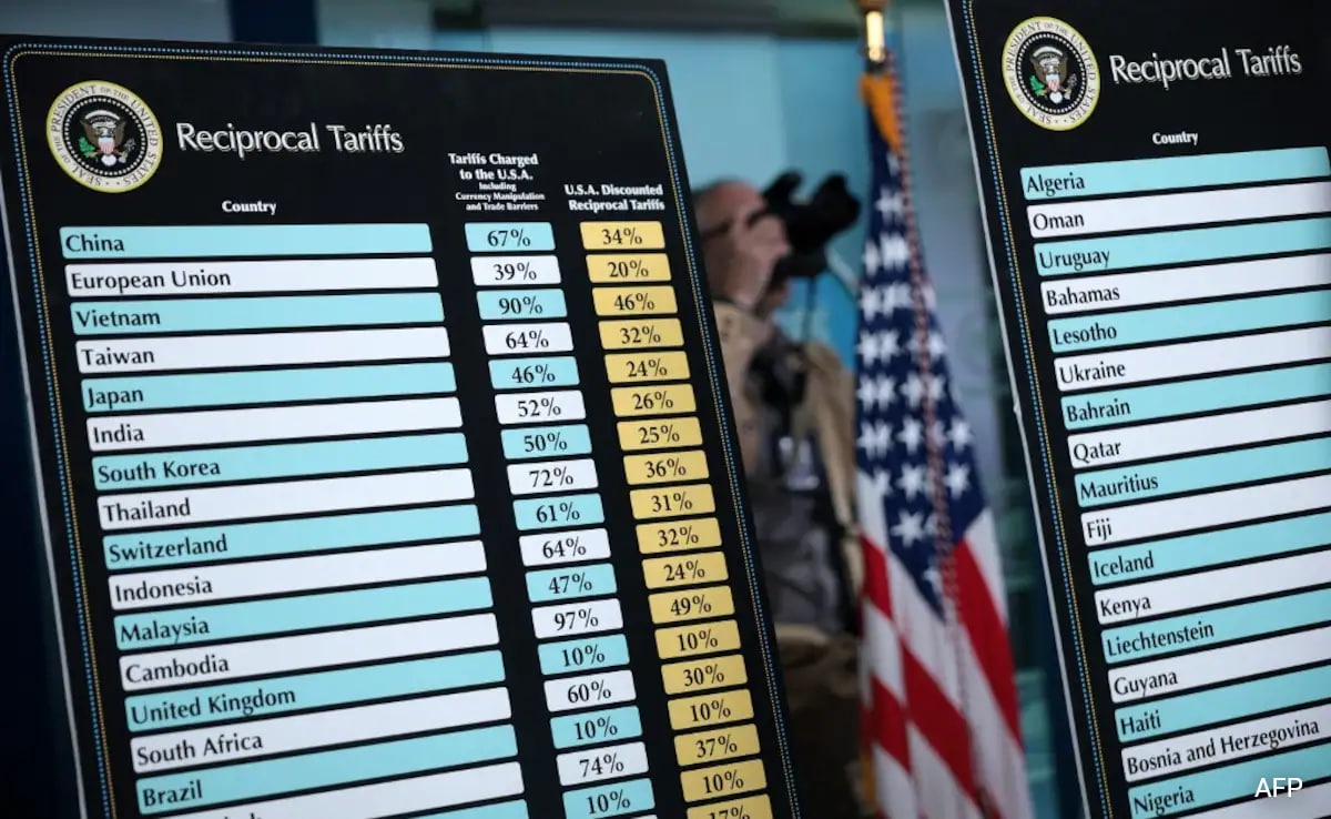 Ню Йорк Индийско американските членове на Конгреса на САЩ и общността