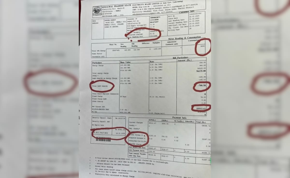 Shimla Amid a growing controversy surrounding Bollywood actress and BJP