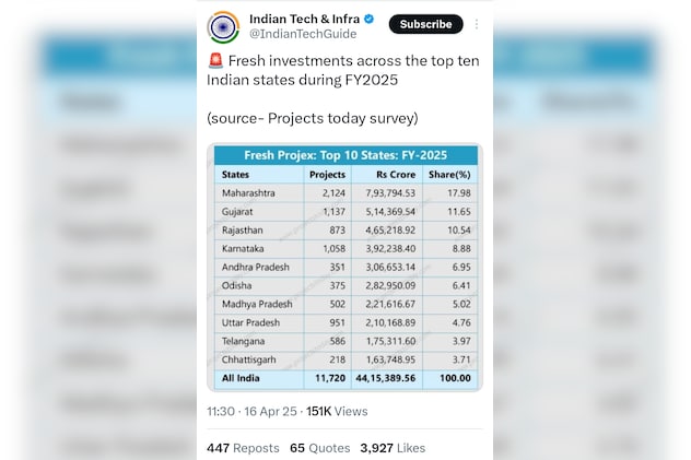 Latest and Breaking News on NDTV Latest and Breaking News on NDTV