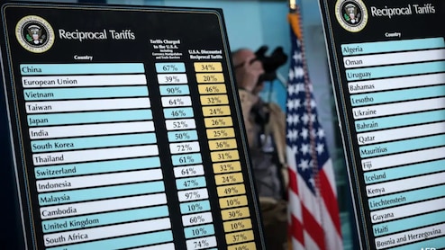 "US Not At War With Every Nation In The World": US Supreme Court On Trump Tariffs