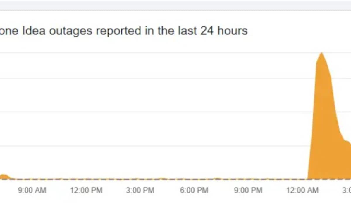 Latest and Breaking News on NDTV