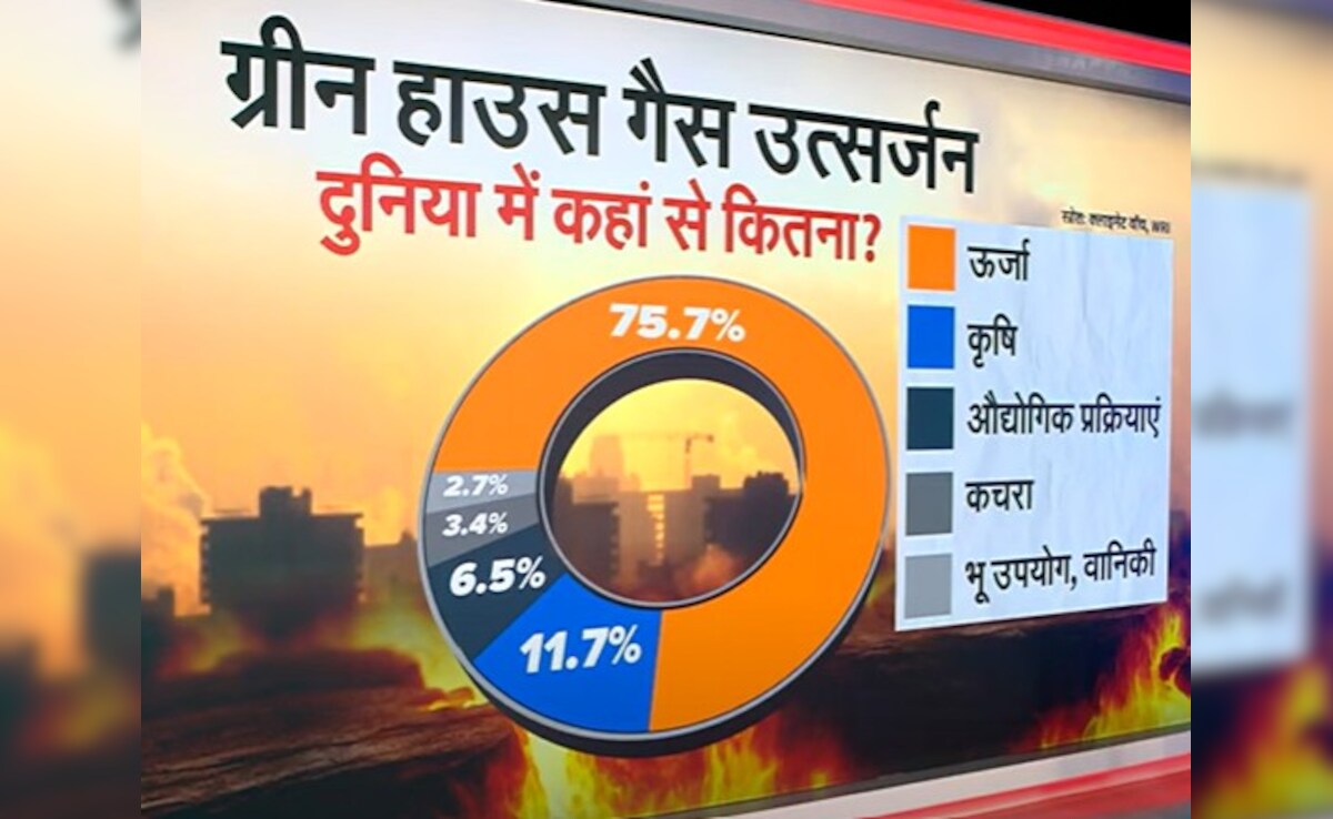 Latest and Breaking News on NDTV Latest and Breaking News on NDTV