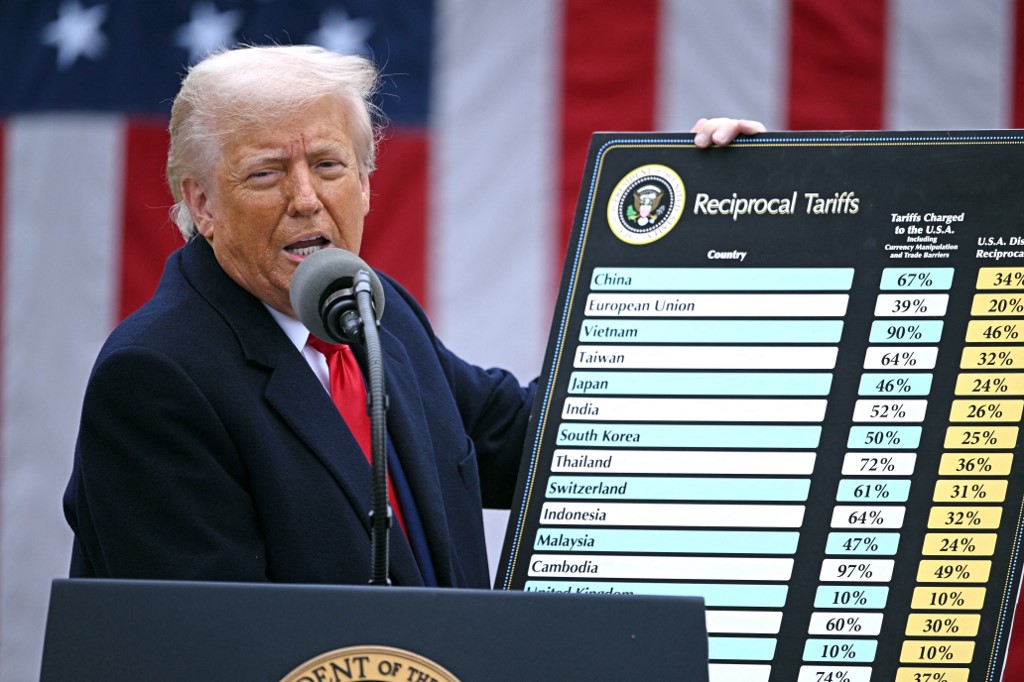 Stock Markets, Tariff War With China: Trump Dominates This Week's Headlines