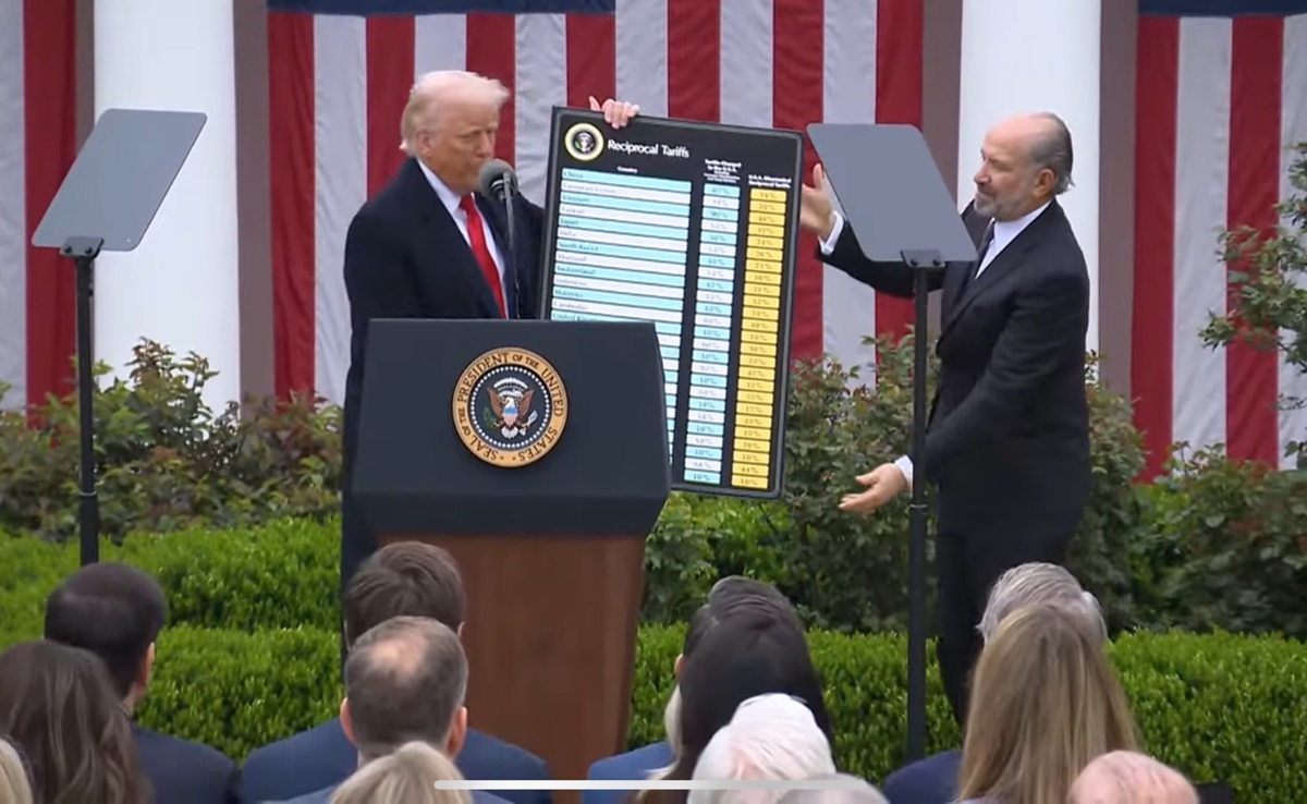 Trump Tariff Announcement: ट्रंप के टैरिफ से दुनियाभर में टेंशन! 5 पॉइंट्स में समझिए पूरा गणित