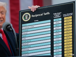 July 9 Or August 1: When Will Trump's "Reciprocal" Tariffs Take Effect July 9 Or August 1: When Will Trump's "Reciprocal" Tariffs Take Effect
