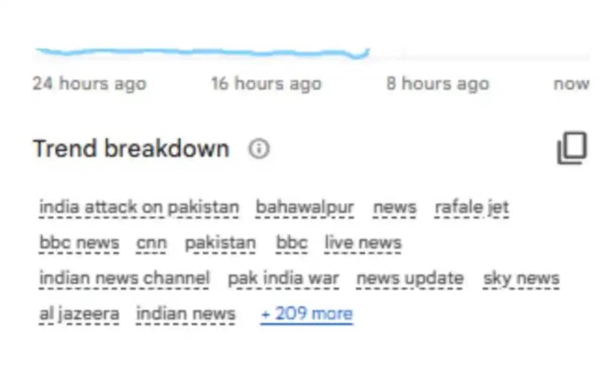 Latest and Breaking News on NDTV Latest and Breaking News on NDTV