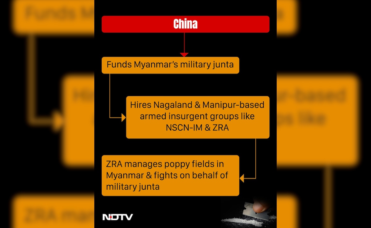 Latest and Breaking News on NDTV Latest and Breaking News on NDTV