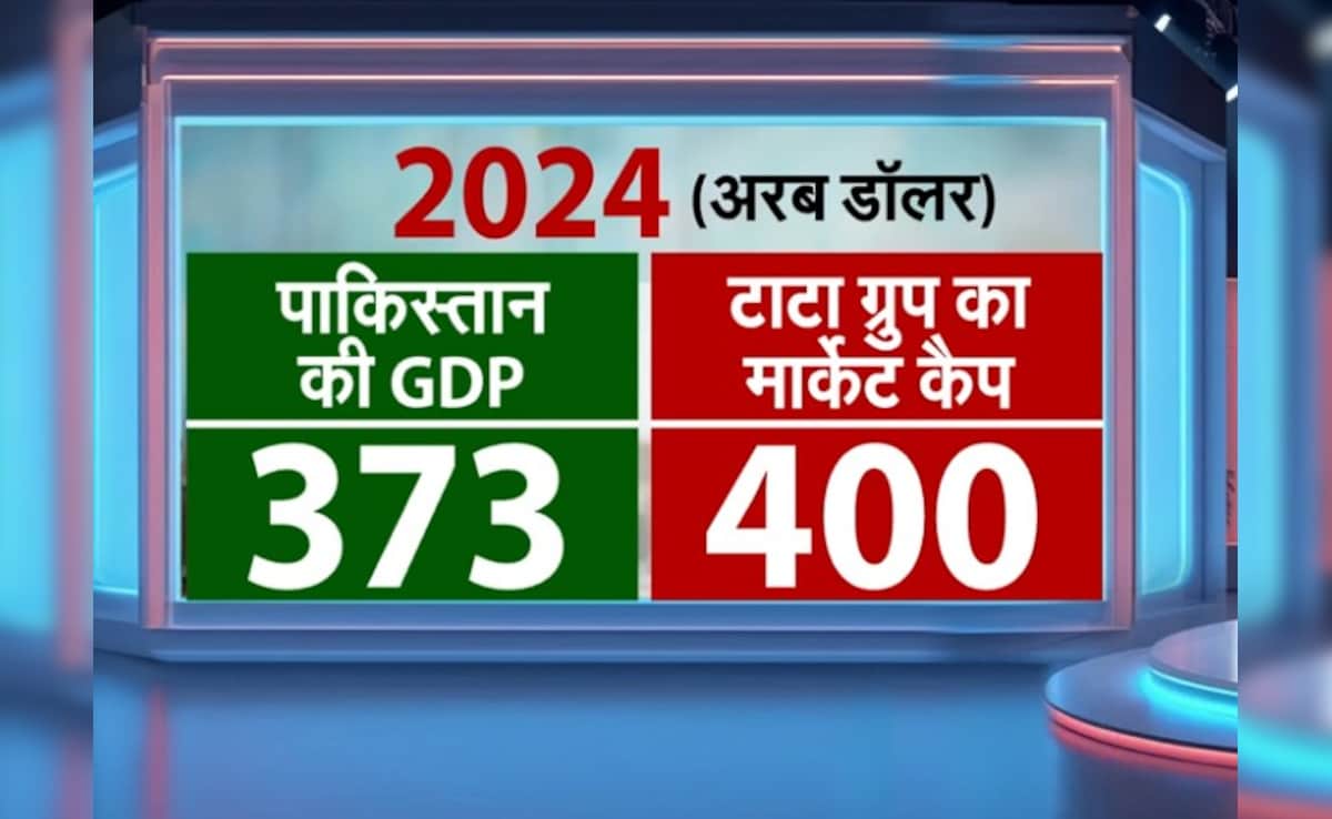 Latest and Breaking News on NDTV Latest and Breaking News on NDTV