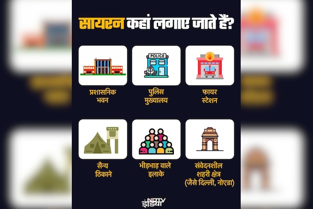 Mock Drill in India : इन-इन जगहों पर लगाया जाता है सायरन.