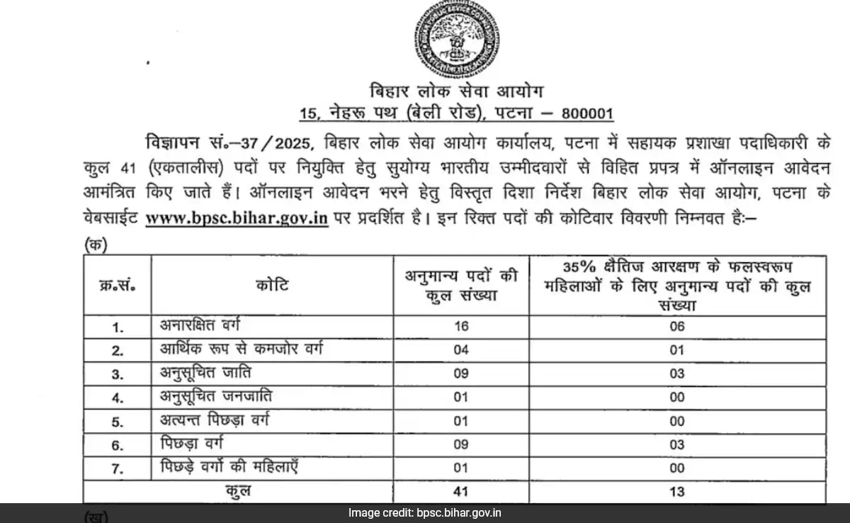 BPSC Recruitment 2025: Applications Invited For Assistant Section ...