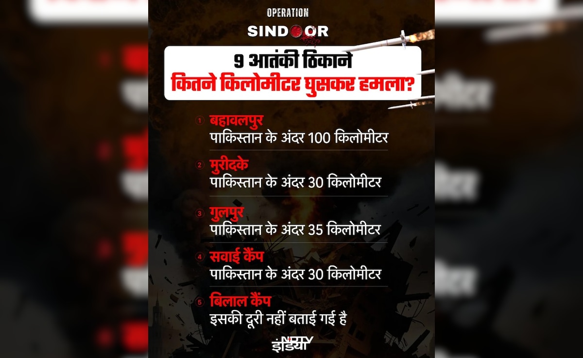 Latest and Breaking News on NDTV Latest and Breaking News on NDTV